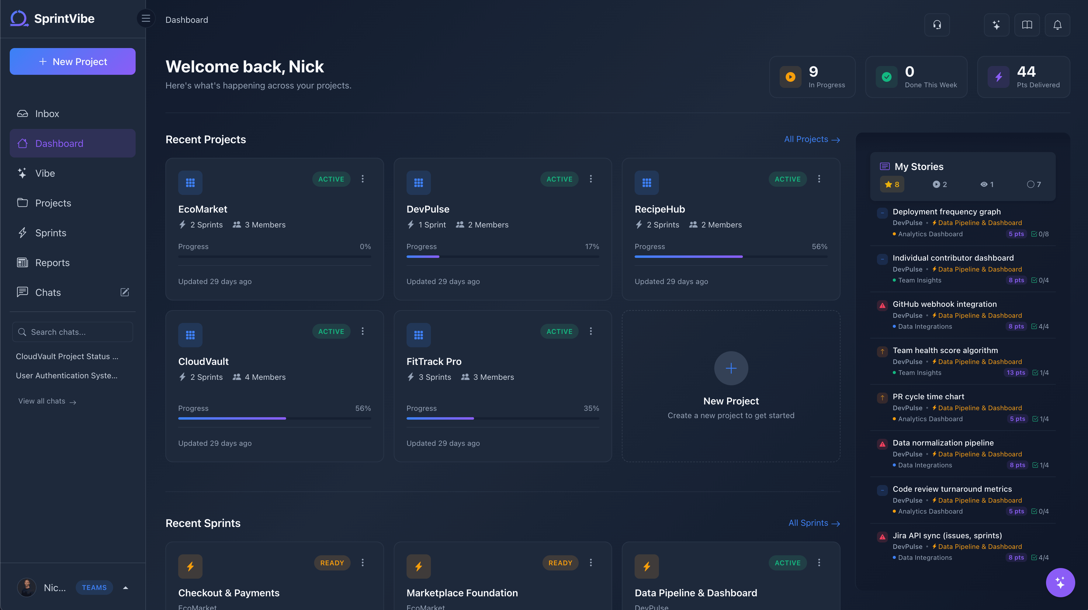 SprintVibe Dashboard