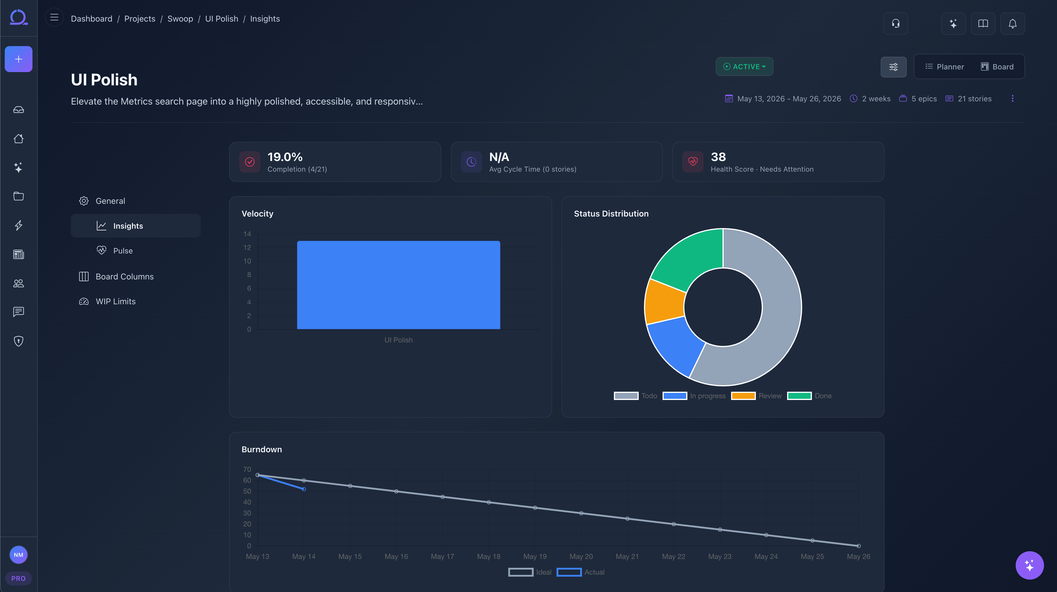 Sprint insights and analytics